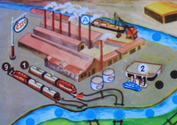 Esso "Über Schienen und Strasse"  1960 Tankstellen-Brettspiel (8715)